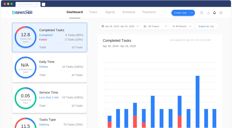  Delivery Management System Dashboard